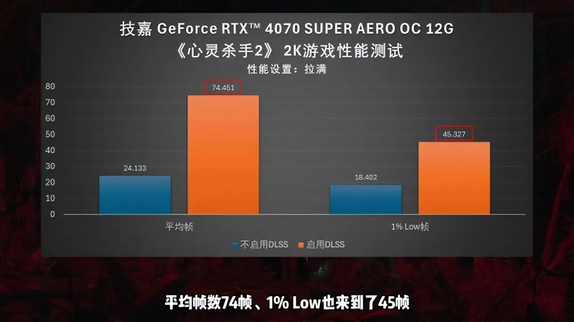 使命召唤11新利器！影驰GTX 750显卡极致流畅体验揭秘  第5张