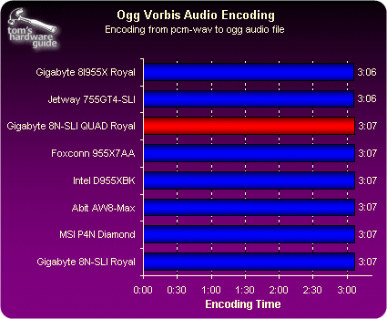 i76700k z170 gtx1070：游戏利器还是专业利器？  第3张