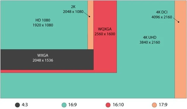 AM3 vs GTX 750：性能与功耗对比评测，哪款更胜一筹？