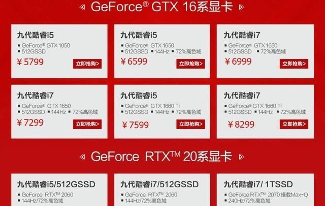 i7处理器搭配GTX 1050显卡，性能需求与预算限制如何选择？  第2张