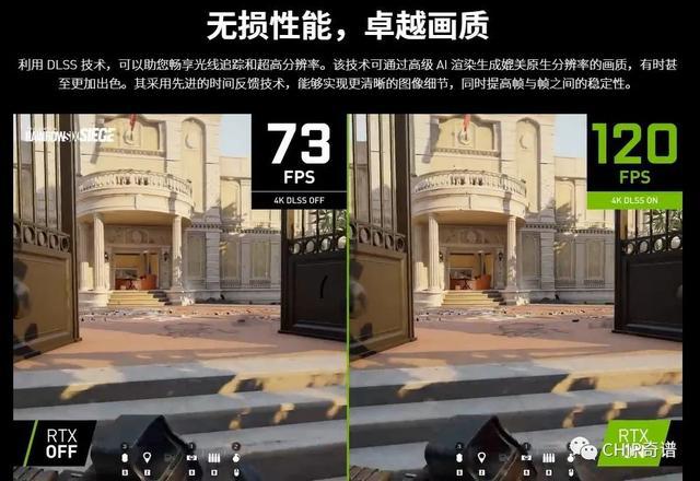 GTX 750：不止游戏，还有更多惊喜  第2张