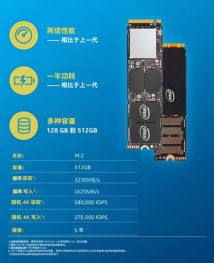 固态硬盘接口大揭秘：SATA vs PCIe，速度与稳定性的较量  第6张