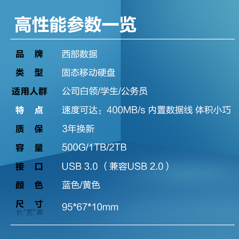 2TB移动硬盘购买攻略：数据存储新宠，如何挑选最佳型号？  第3张