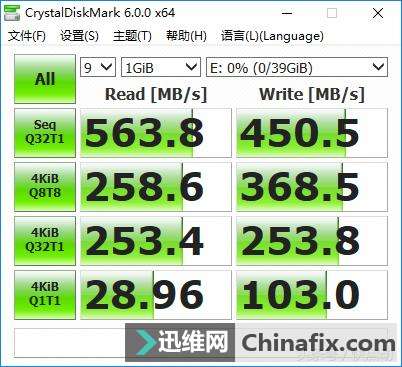 数据管理神器！西数移动硬盘分区工具功能全解密  第4张