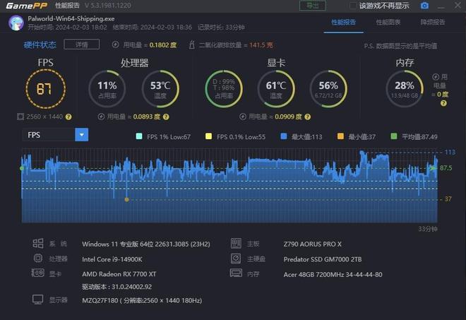 GTX960龙显卡：性能巅峰，外观惊艳，玩家心头爱  第7张