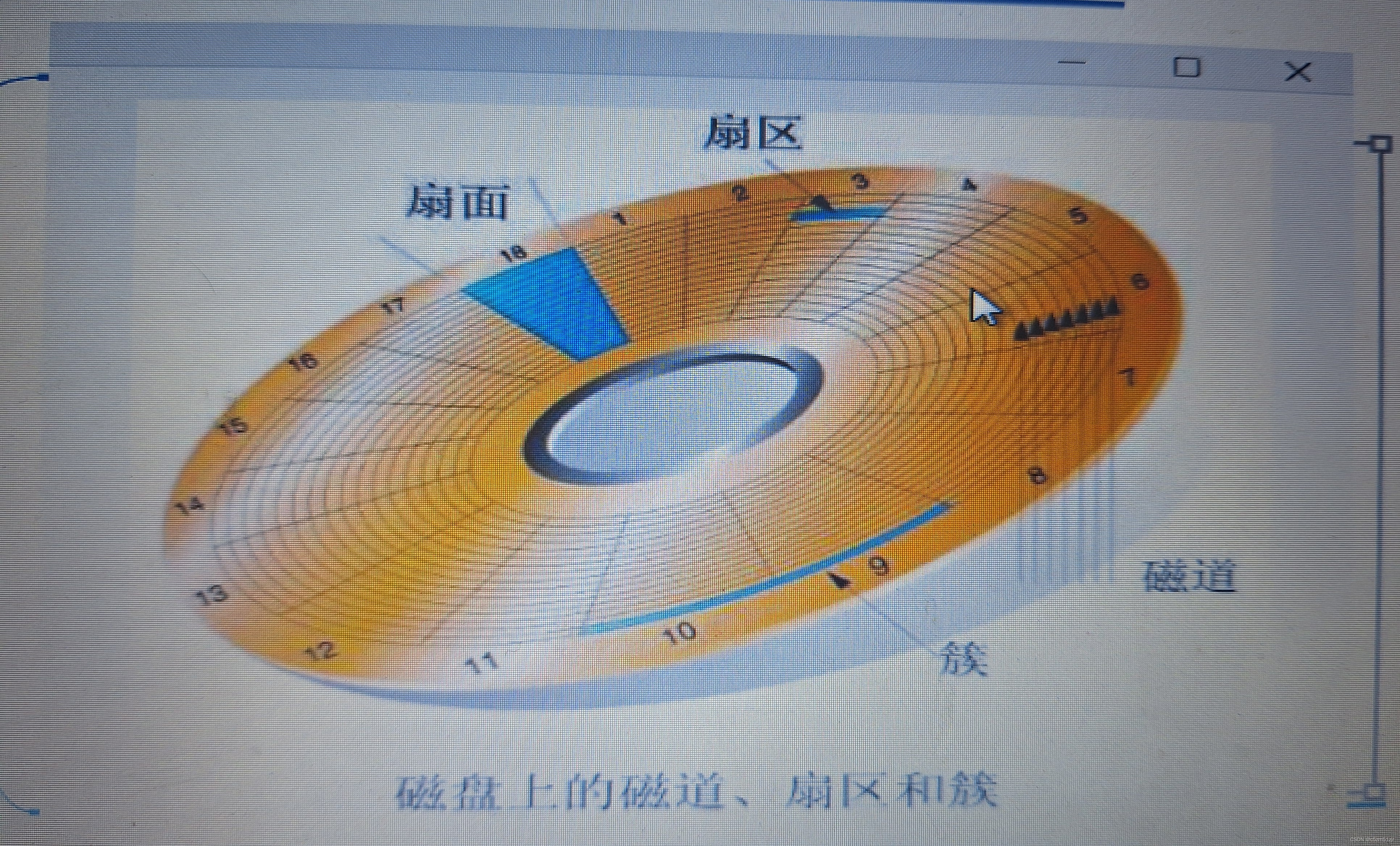 B150主板硬盘安装全攻略：存储速度翻倍，硬盘选购心得揭秘  第3张