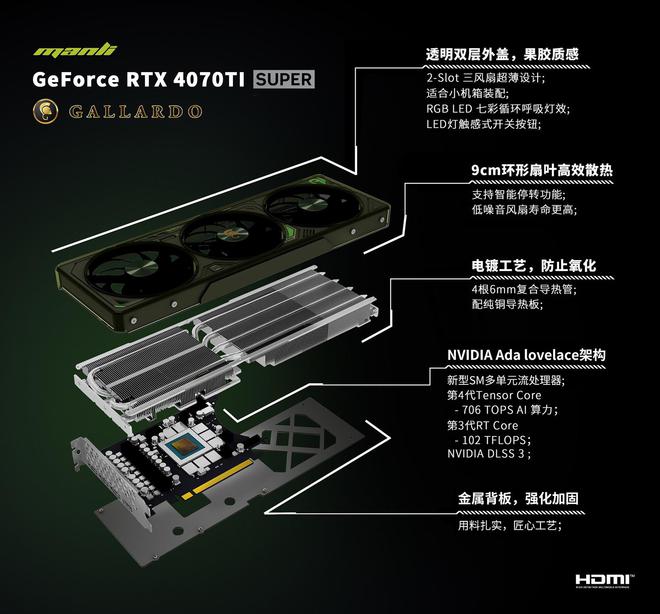 9800GTX：性能震撼，外观简约大气，再探独特魅力  第3张