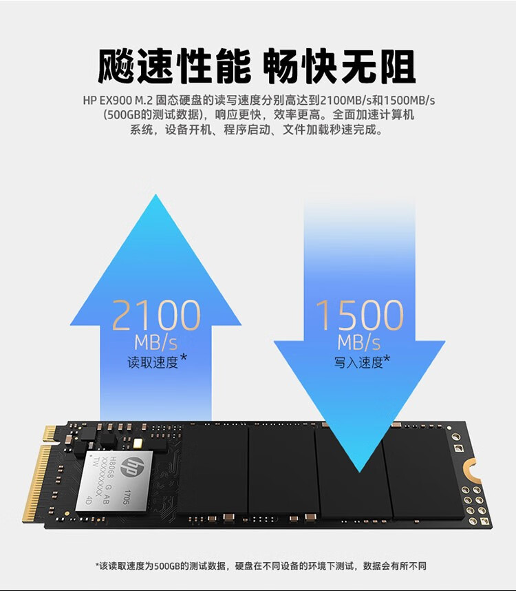 SSD选购：SATA还是PCIe？速度对比带你轻松选出性能之王  第1张