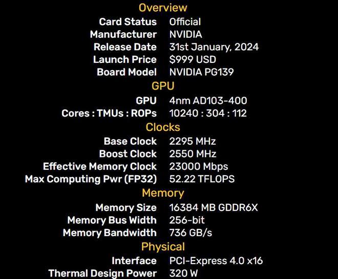 gtx980带宽 GTX 980带宽大揭秘：游戏画面如丝般顺滑