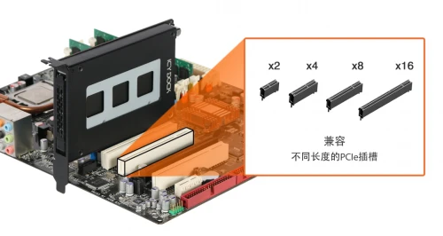 TT S31硬盘：热插拔技术解密，工作效率翻倍  第5张