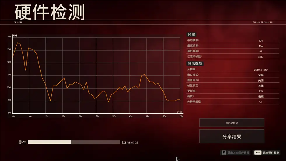 NVIDIA GTX 660：性能揭秘，游戏表现大比拼  第2张