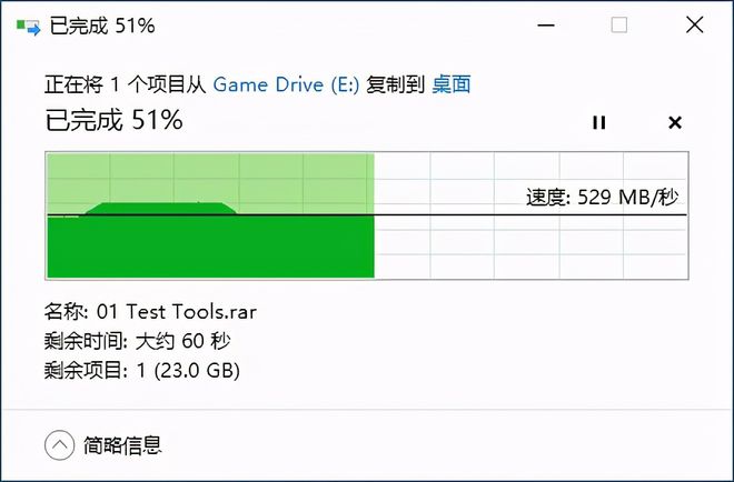 内存VS硬盘：速度与容量的较量