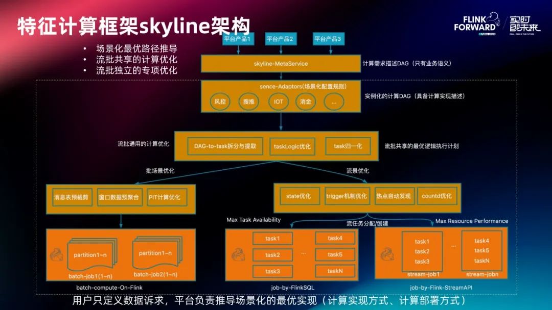 gtx950 theano GTX950 vs. Theano：深度学习领域的终极对决  第2张