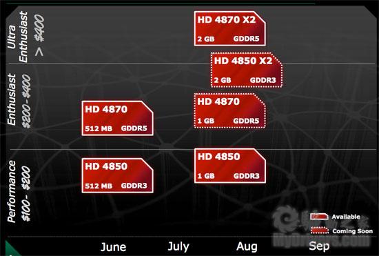 GTX Titan X交火：图形处理新巅峰  第4张