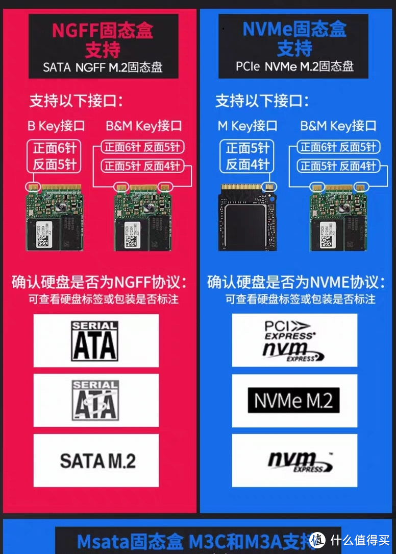 4TB存储霸主？希捷速传之王？WiFi硬盘盒用户评价大揭秘  第6张