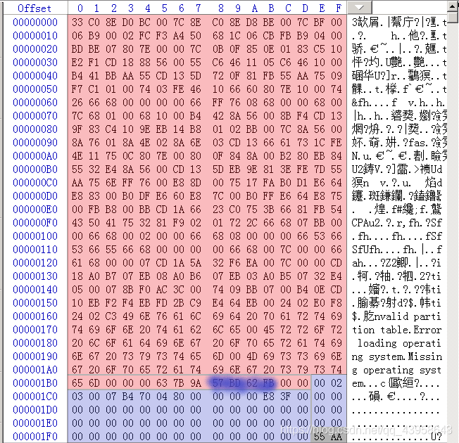 3TB硬盘分区全攻略：MBR vs GPT，你选哪个？  第3张