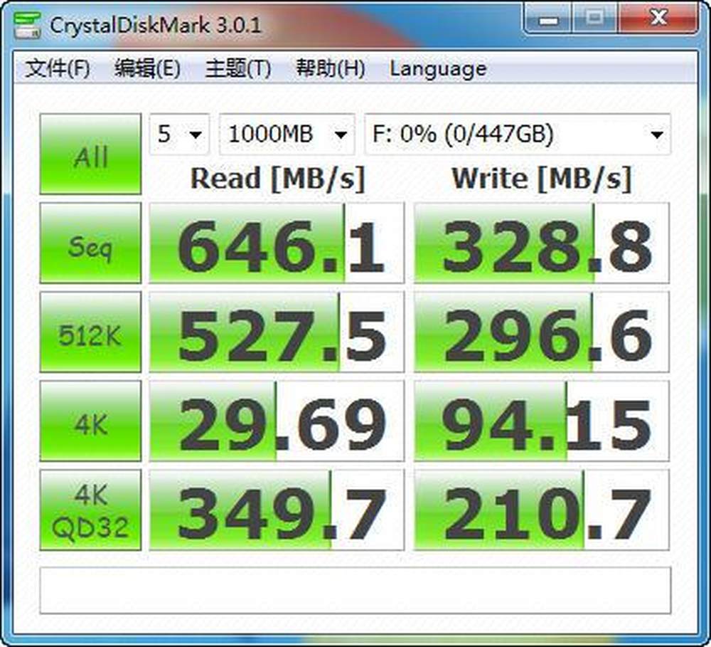 B85固态硬盘阵列揭秘：TRIM技术大解密  第3张