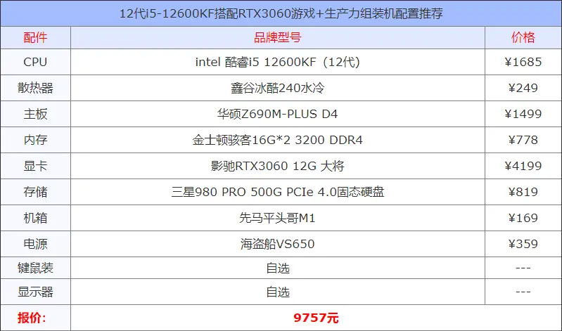 i5处理器+GTX 760显卡：游戏性能超乎想象，温控稳定电力需求适中  第4张