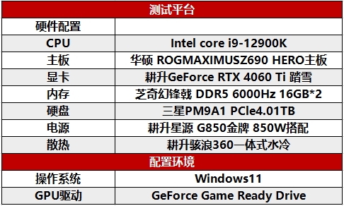 显卡界霸主！GTX980超级冰龙性能对比揭秘  第8张