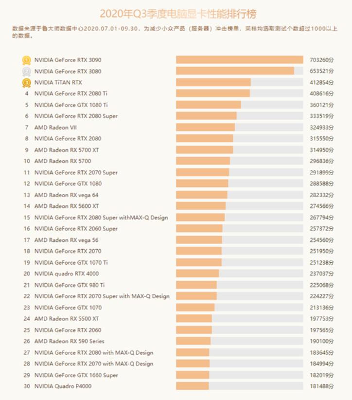 玩家福利！铭瑄GTX760显卡震撼登场，游戏体验再升级  第3张