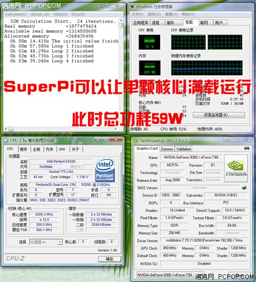 GTX 750 GPUZ显卡：性能超群，功耗低至惊人  第2张