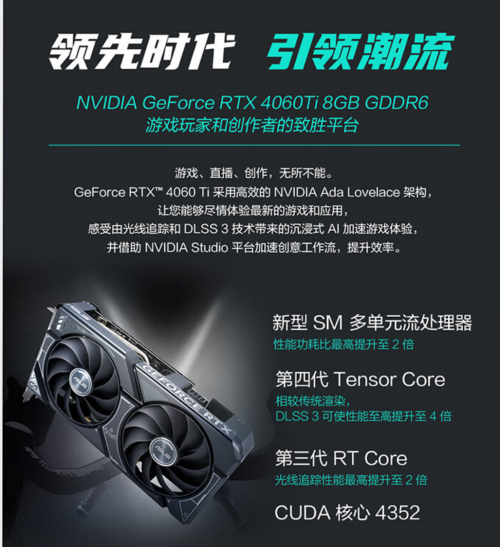 GTX750Ti vs GTX960：游戏迷的最爱，究竟谁更给力？  第6张