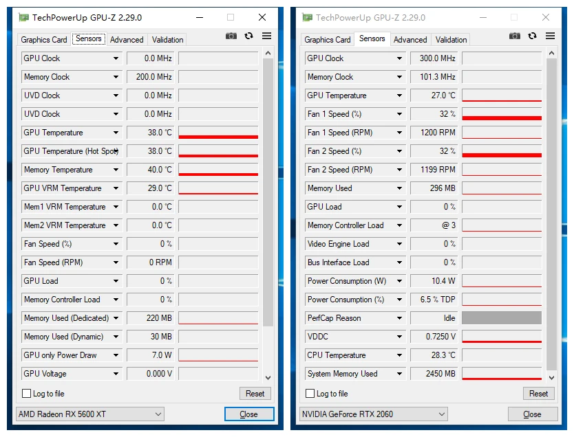 i7+GTX 1080：游戏世界的双子神器  第4张