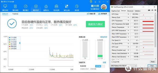 E3处理器配GTX970显卡：游戏新境界  第1张