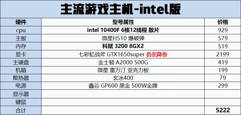 电脑硬件迷必看！GTX 970降价背后的秘密揭露  第5张