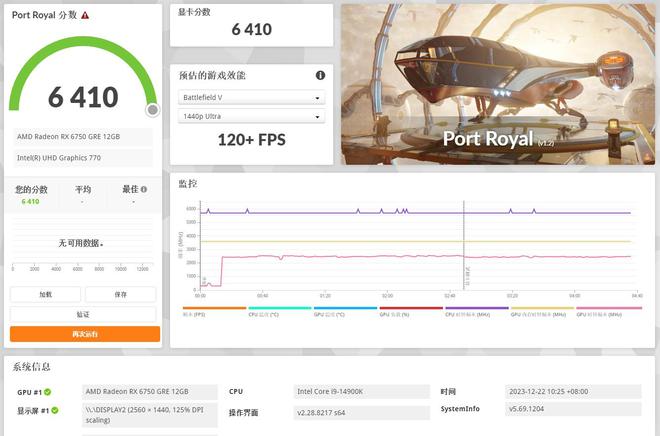 NVIDIA GTX Titan 780：超凡性能，让游戏更真实  第4张