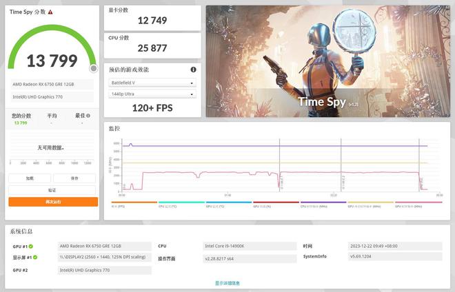 NVIDIA GTX Titan 780：超凡性能，让游戏更真实  第9张