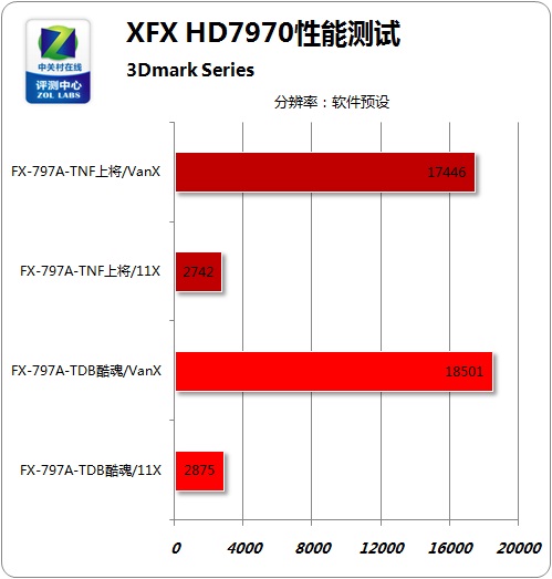 全新GTX 1070显卡：1800MHz性能飙升，游戏世界更炫酷