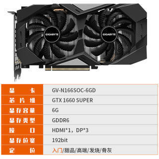 技嘉GTX 980：高端显卡王者的完美诠释  第7张