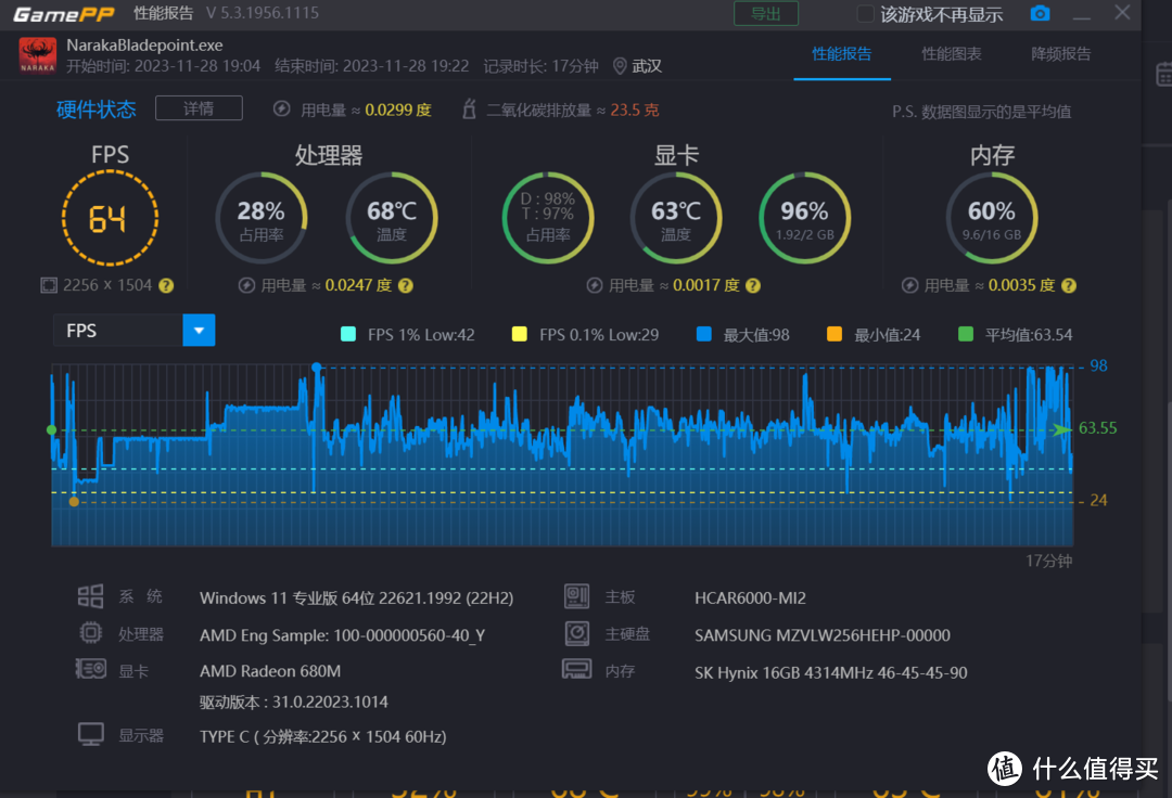 GTX 660显卡供电全攻略，告诉你如何避免供电问题  第4张