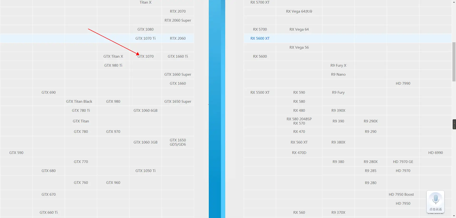 GTX 760 vs 970：游戏性能大对决！谁主沉浮？  第4张