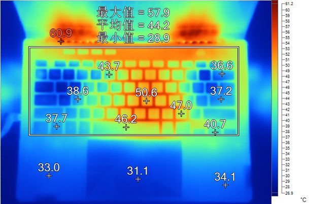 GTX 550 Ti：游戏性能与节能的完美平衡  第6张