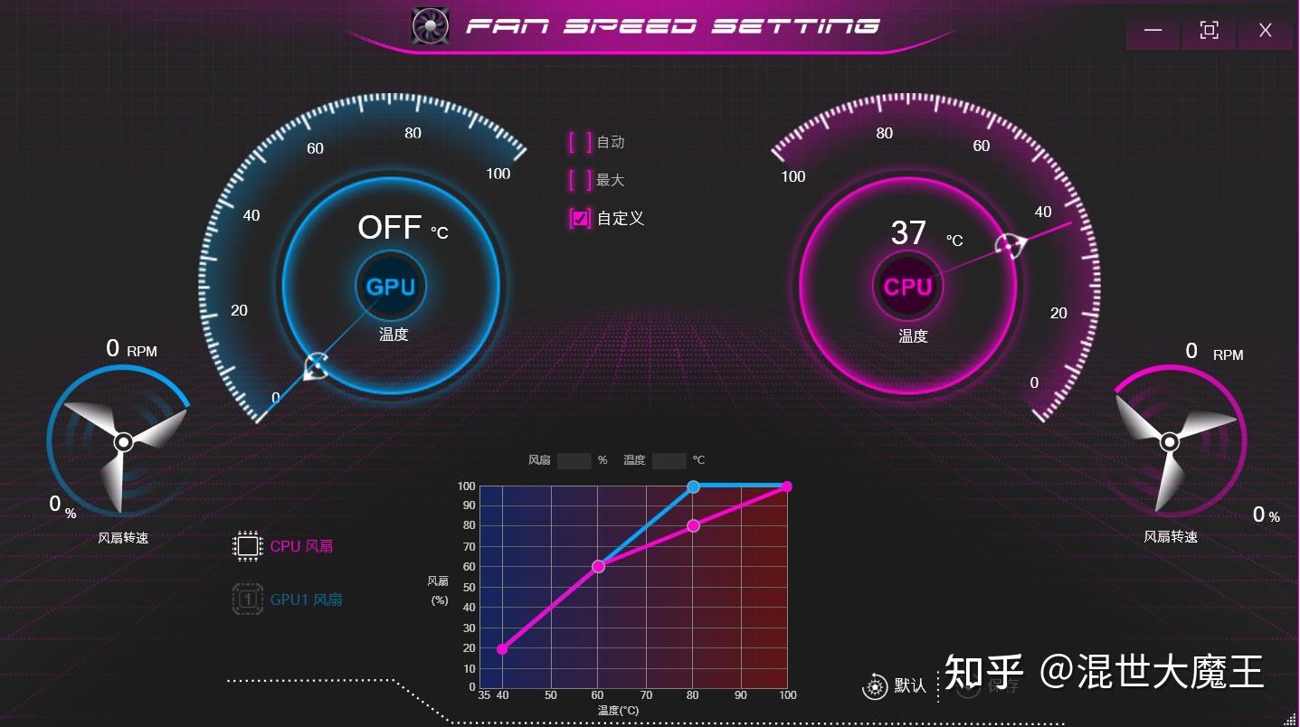 gtx960风扇温度设置：提高游戏体验的秘诀  第3张