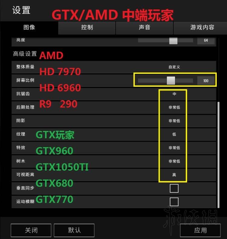 GTX 1060显卡：让你的游戏体验瞬间升级  第7张