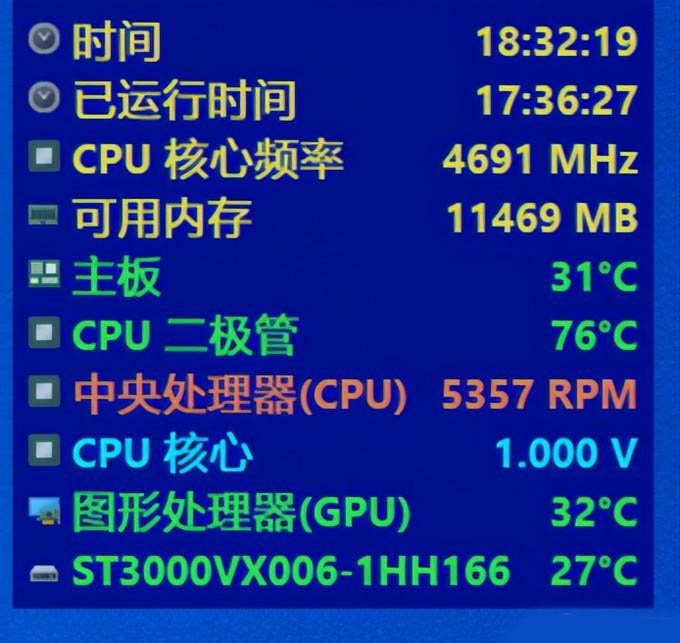 索泰GTX 650超频：4个关键步骤教你轻松提升显卡性能  第7张