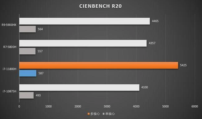 电竞达人亲测：这套gtx1060电脑配置，让游戏体验更上一层楼  第4张