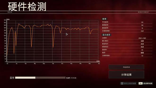 GTX 970超频指南：玩家必看  第2张