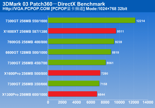 NVIDIA GTX 1070频率惊现低谷！用户疑惑厂商回应，专家解读揭秘  第1张