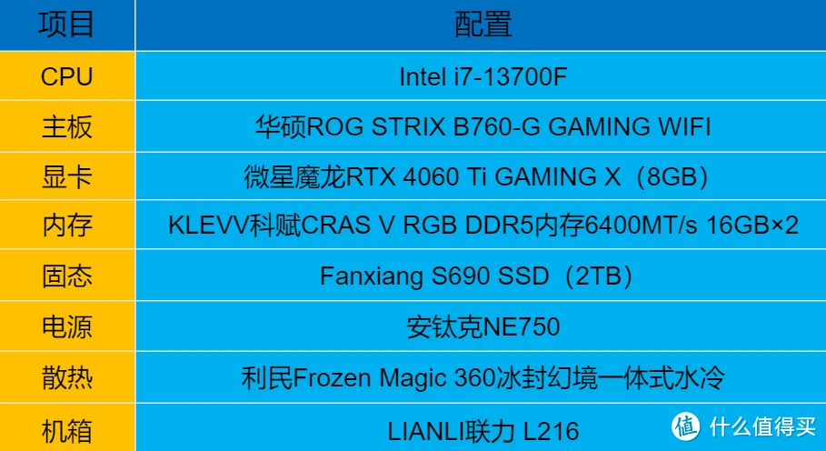 GTX 1080显卡超频攻略：硬件环境+软件工具双管齐下  第7张