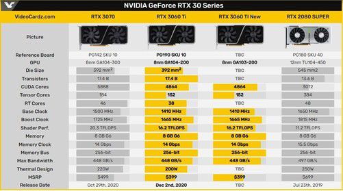 黑金组合，轻盈高效，羿龙II X4 945 GTX660带来全新体验