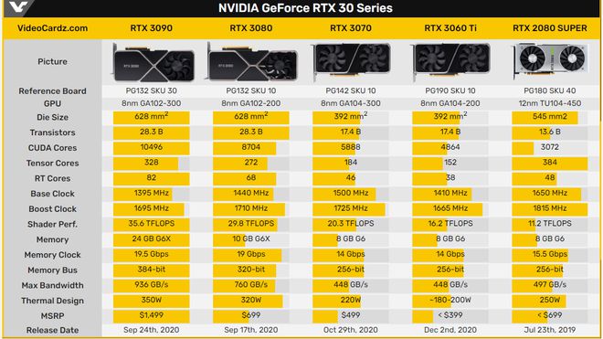 黑金组合，轻盈高效，羿龙II X4 945 GTX660带来全新体验  第2张