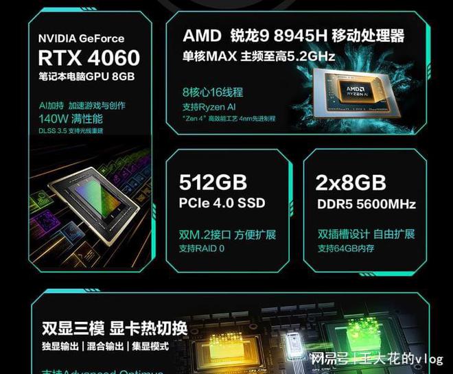 华硕GTX660Ti 2G显卡：性能猛如虎，散热冷如冰，稳定可靠  第2张