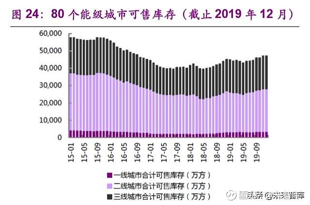 e3 1230 V2 GTX970：投资者必知的5大关键因素  第2张