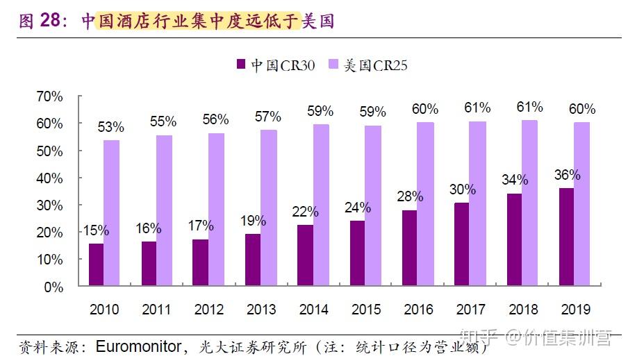 e3 1230 V2 GTX970：投资者必知的5大关键因素  第4张