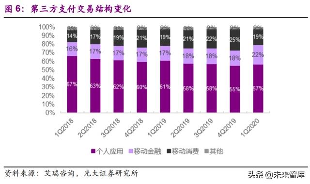 e3 1230 V2 GTX970：投资者必知的5大关键因素  第5张