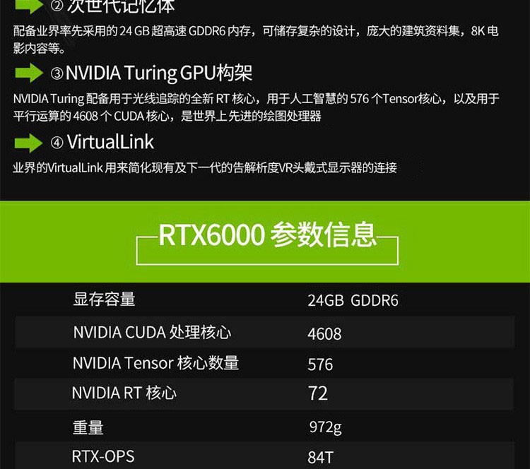 GTX 960显卡：4G版本真相大揭秘  第3张